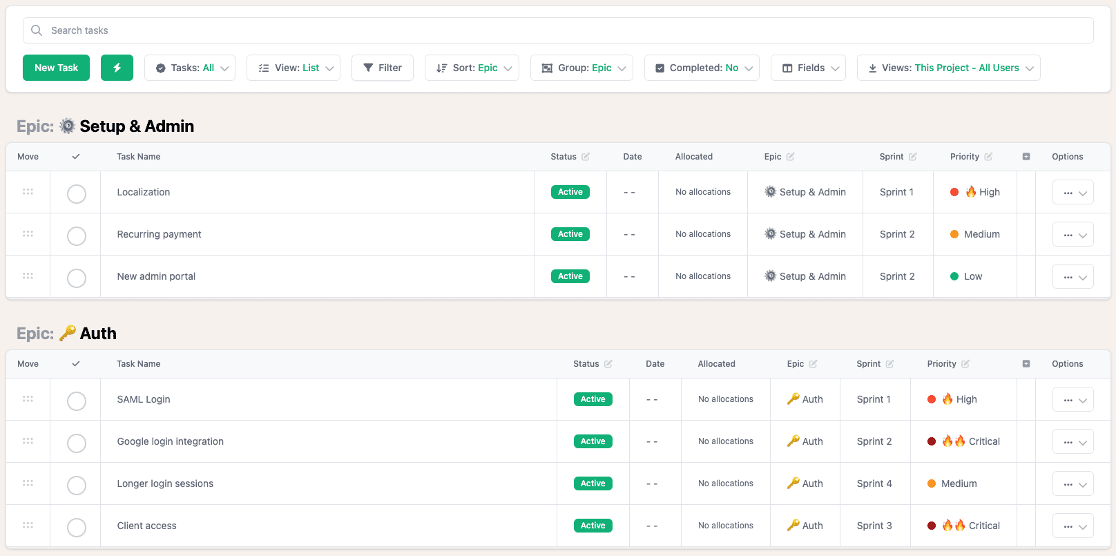 product roadmap tasks list